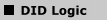 DID Logic