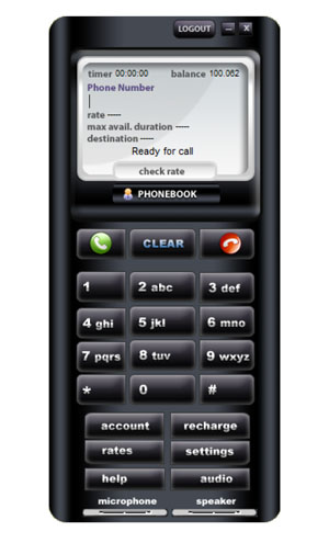 SIPLink
